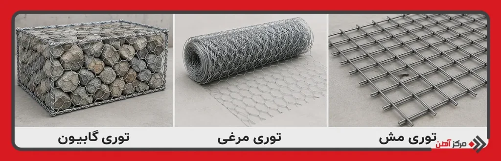 انواع توری فولادی و کاربرد آنها
