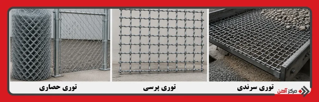 انواع توری فولادی و کاربرد آنها