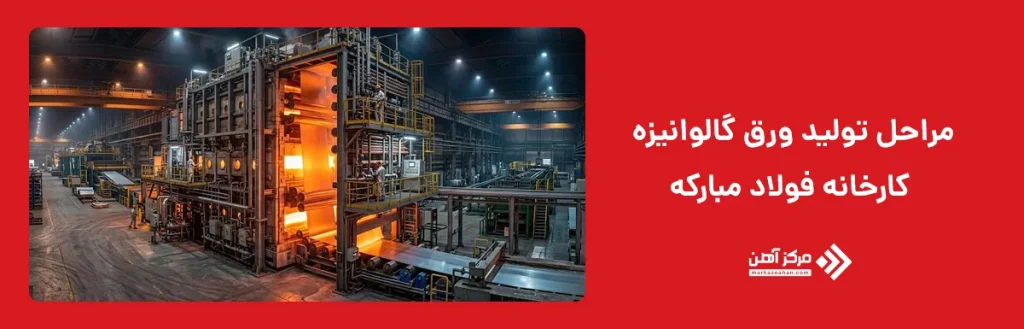 مراحل تولید ورق گالوانیزه کارخانه فولاد مبارکه