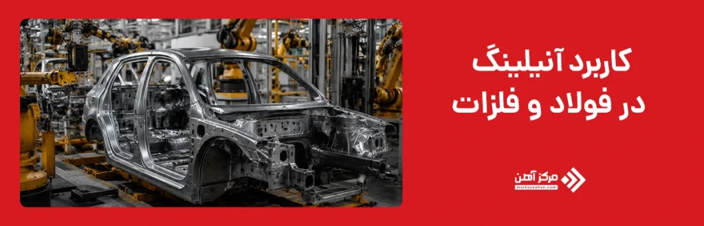 انواع فرآیند بازپخت