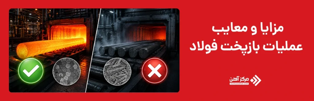 مزایا و معایب عملیات بازپخت فولاد