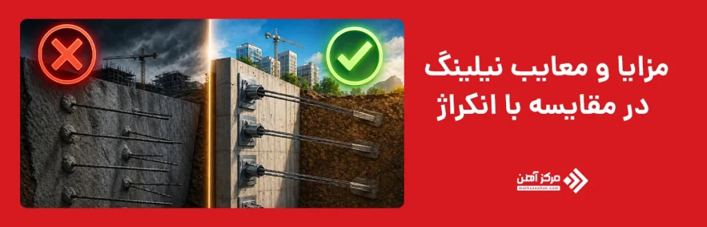 مزایا و معایب نیلینگ در مقایسه با انکراژ