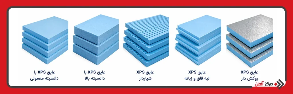 انواع عایق XPS