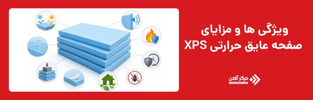 ویژگی ها و مزایای صفحه عایق حرارتی XPS