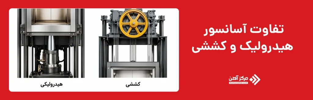 تفاوت آسانسور هیدرولیک و کششی