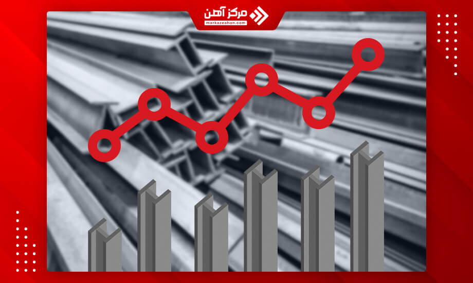 نمودار قیمت آهن کیلویی + نمودار قیمت تیرآهن در سال 1405- مرکزآهن