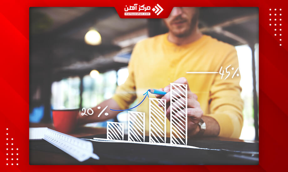 پیش بینی قیمت آهن و میلگرد در سال 1405- مرکزآهن