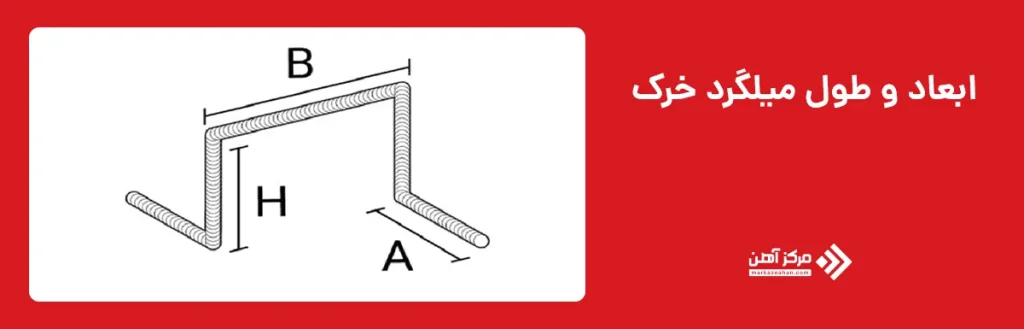 ابعاد و طول میلگرد خرک چقدر باید باشد؟