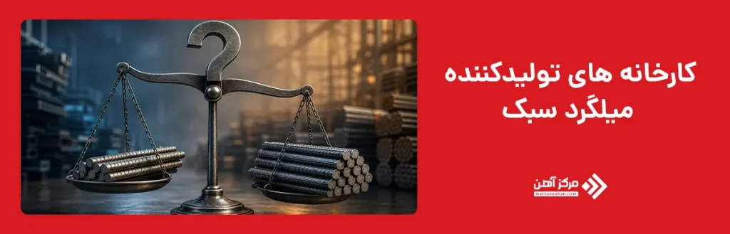 کارخانه های تولیدکننده میلگرد سبک