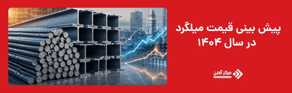 پیش بینی قیمت میلگرد در سال ۱۴۰۴