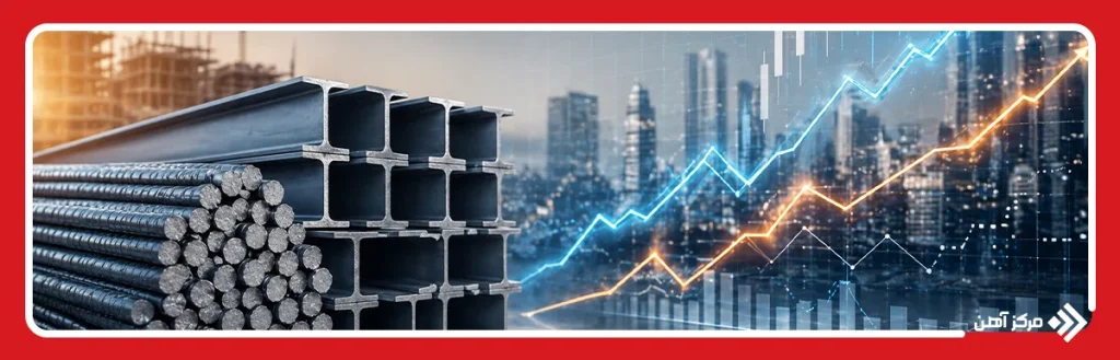 بررسی عوامل موثر بر قیمت آهن و میلگرد در سال 1404