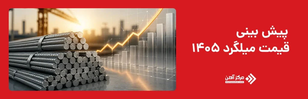 پیش بینی قیمت میلگرد ۱۴۰۵