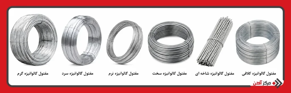 انواع مفتول گالوانیزه