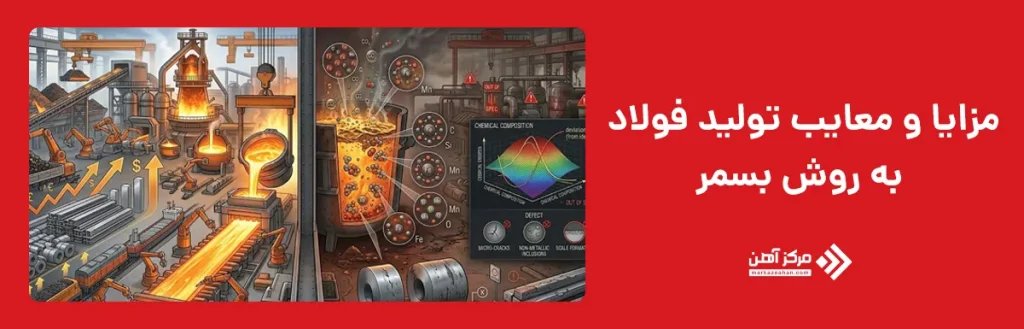 مزایا و معایب تولید فولاد به روش بسمر