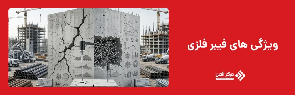 ویژگی های فیبر فلزی
