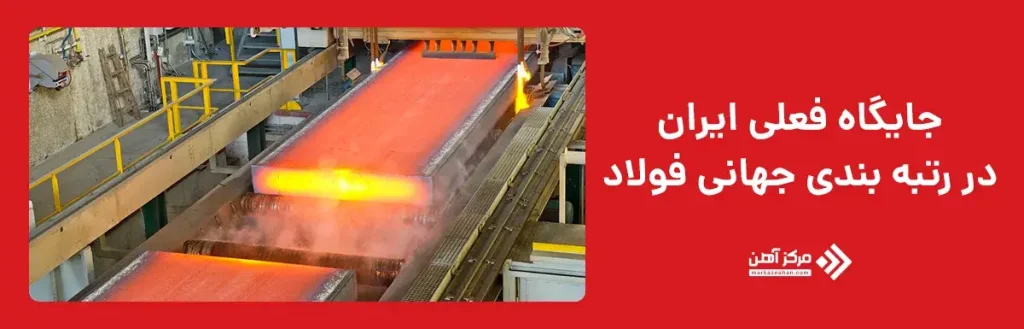 جایگاه فعلی ایران در رتبه بندی جهانی فولاد
