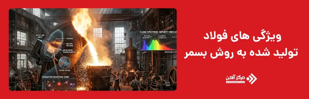 ویژگی های فولاد تولید شده به روش بسمر