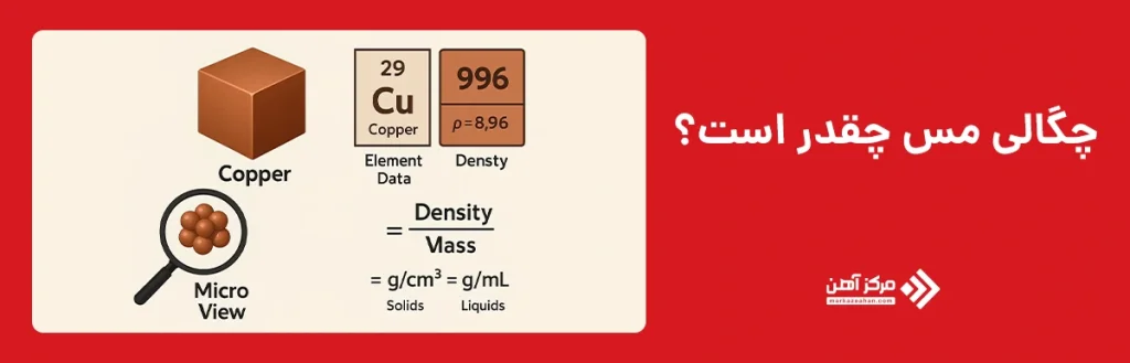 مقدار چگالی مس