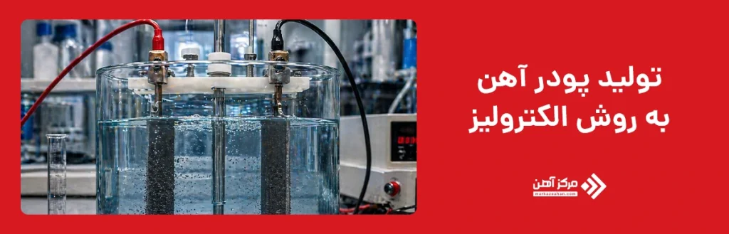تولید پودرآهن به روش روش الکترولیز