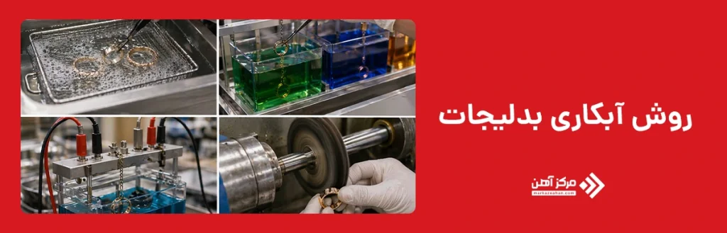 روش آبکاری بدلیجات
