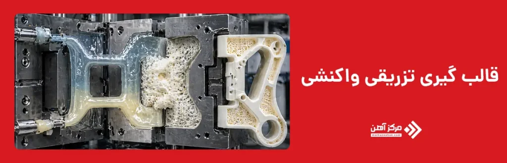 قالب گیری تزریقی واکنشی