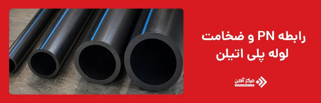 رابطه PN و ضخامت لوله پلی اتیلن