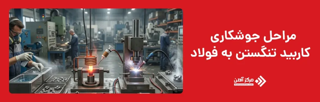 مراحل جوشکاری کاربید تنگستن به فولاد