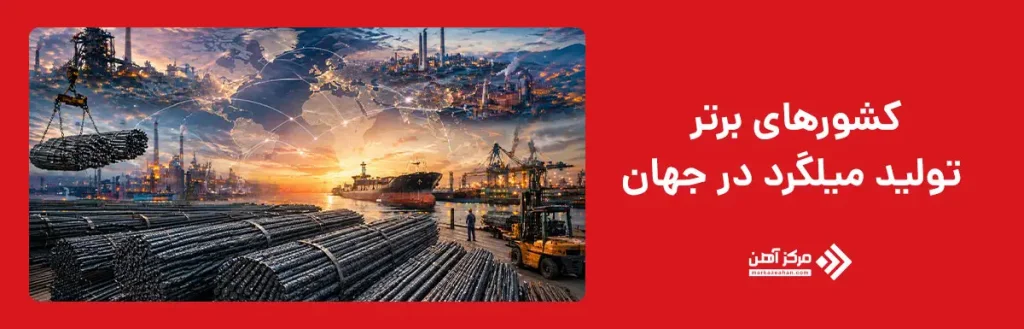 کشورهای برتر تولید میلگرد در جهان