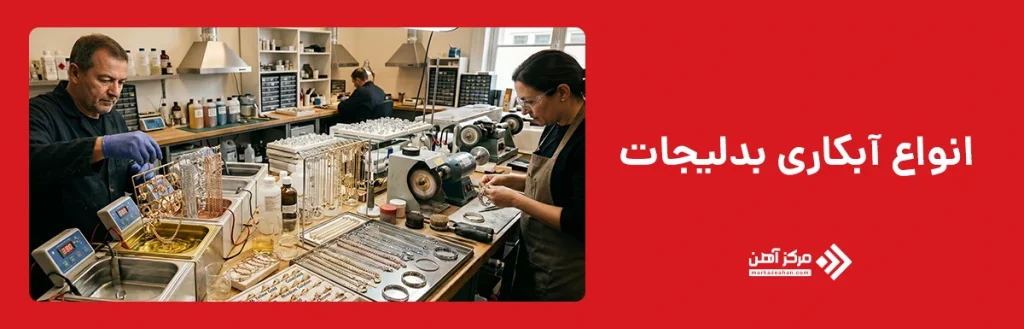 انواع آبکاری بدلیجات