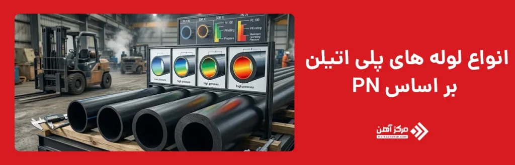 انواع لوله های پلی اتیلن بر اساس PN