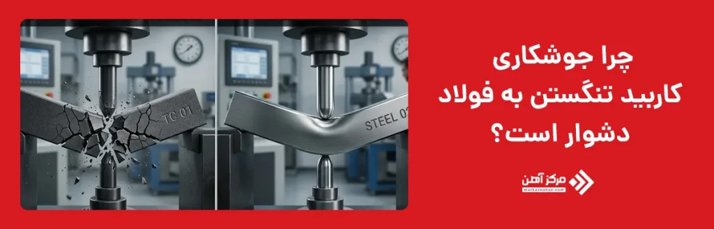 چرا جوشکاری کاربید تنگستن به فولاد دشوار است؟