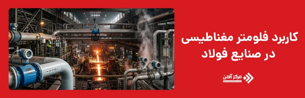 کاربرد فلومتر مغناطیسی در صنایع فولاد