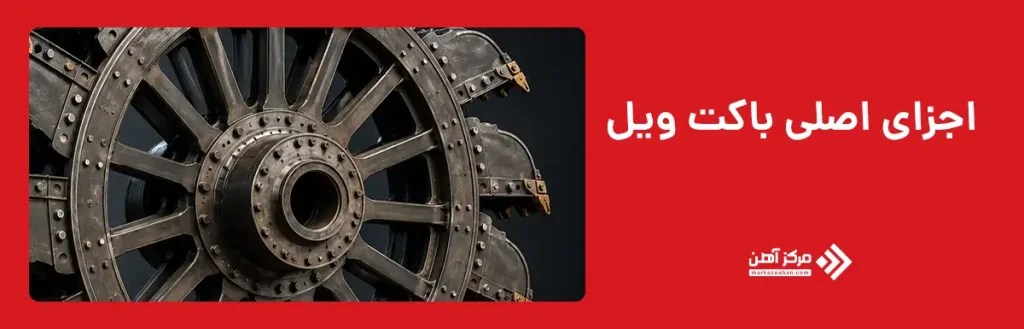 اجزای اصلی باکت ویل