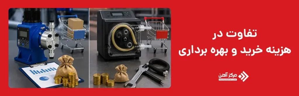 تفاوت در هزینه خرید و بهره برداری