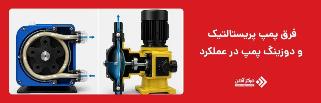 تفاوت در نحوه عملکرد