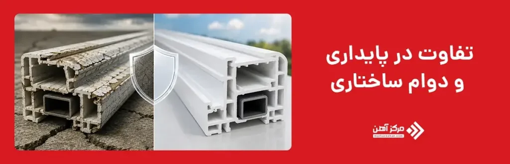 تفاوت در پایداری و دوام ساختاری