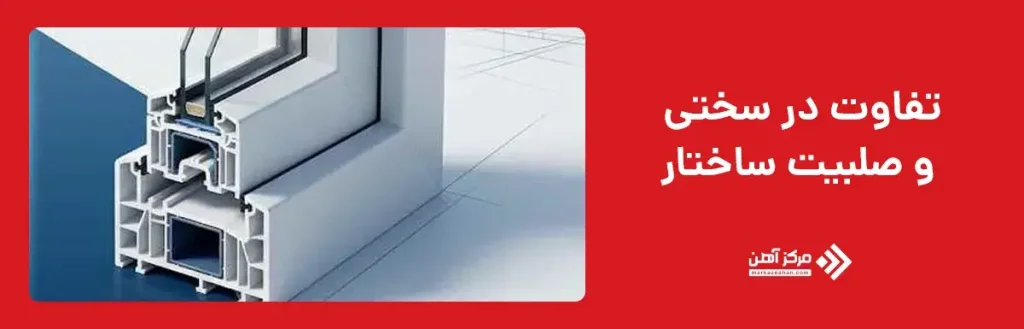 تفاوت در سختی و صلبیت ساختار