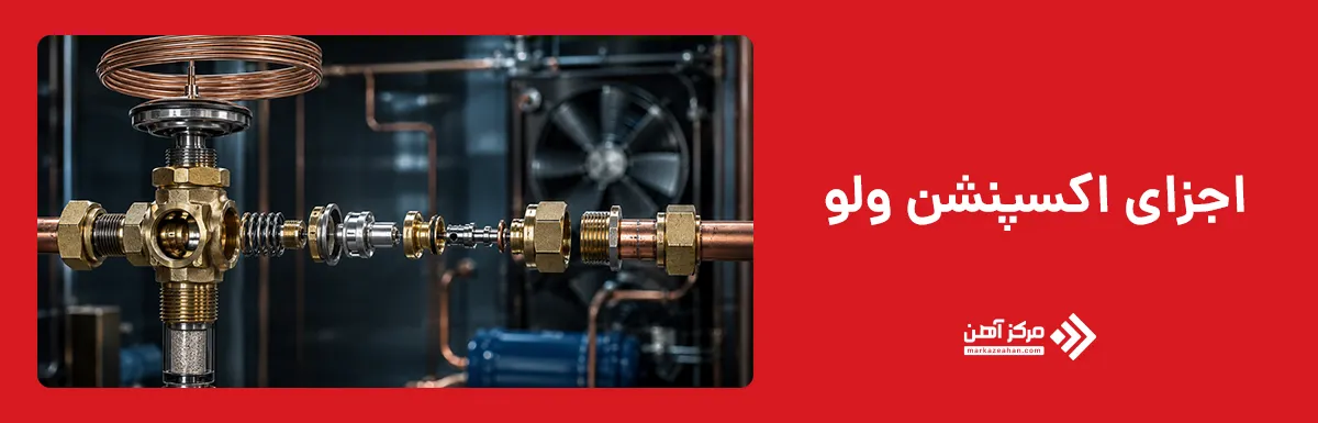 اجزای اکسپنشن ولو