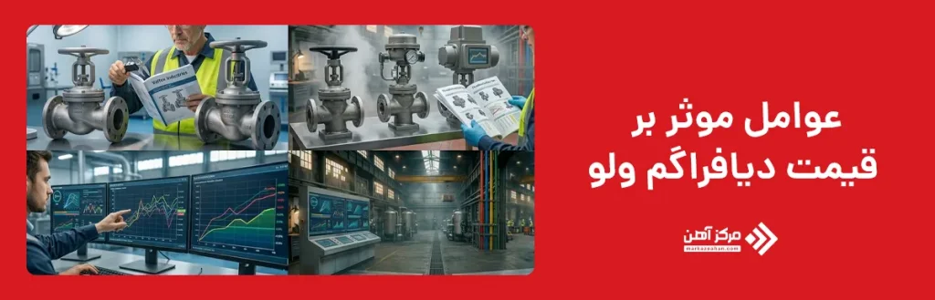 عوامل موثر بر قیمت دیافراگم ولو