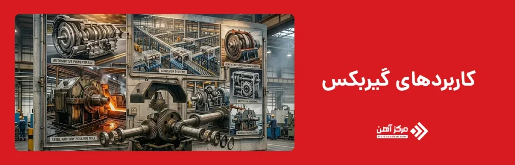 کاربردهای گیربکس