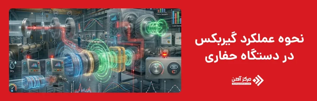 نحوه عملکرد گیربکس در دستگاه حفاری