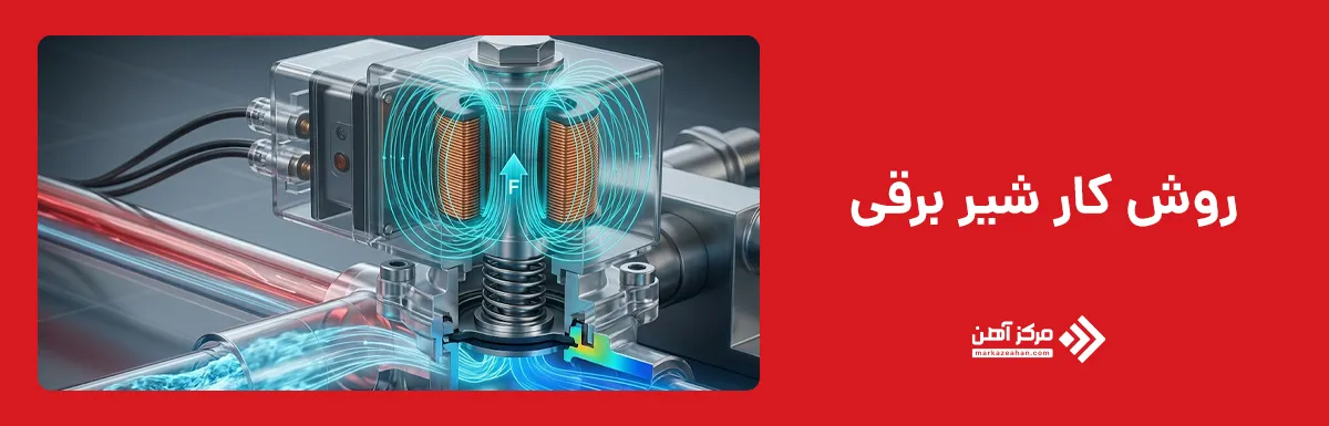 شیر برقی چگونه کار می کند؟