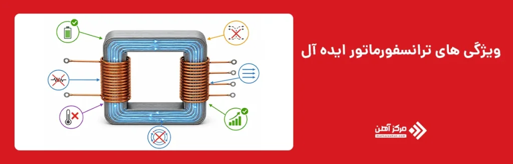 ویژگی های ترانسفورماتور ایده آل