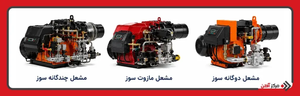 انواع مشعل های صنعتی
