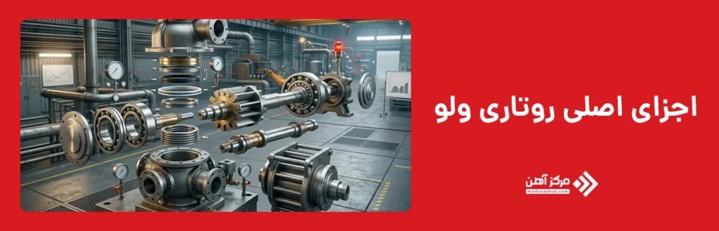 اجزای اصلی روتاری ولو