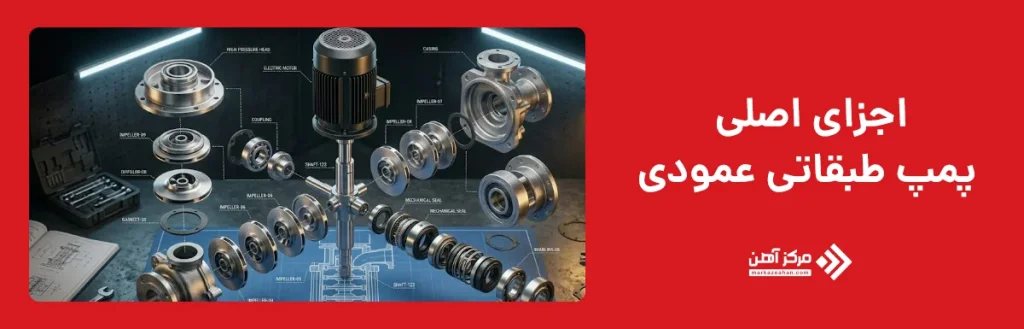 اجزای اصلی پمپ طبقاتی عمودی