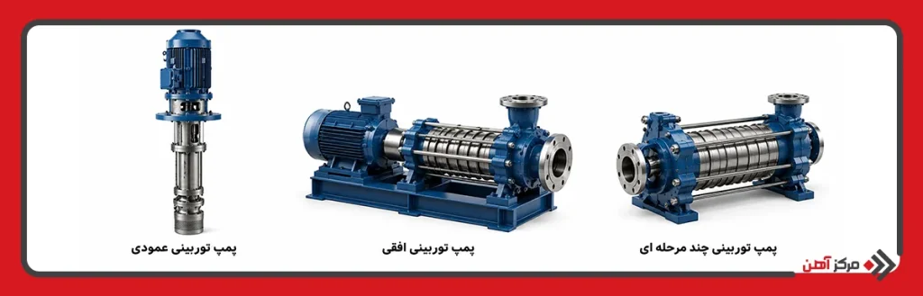 انواع پمپ توربینی