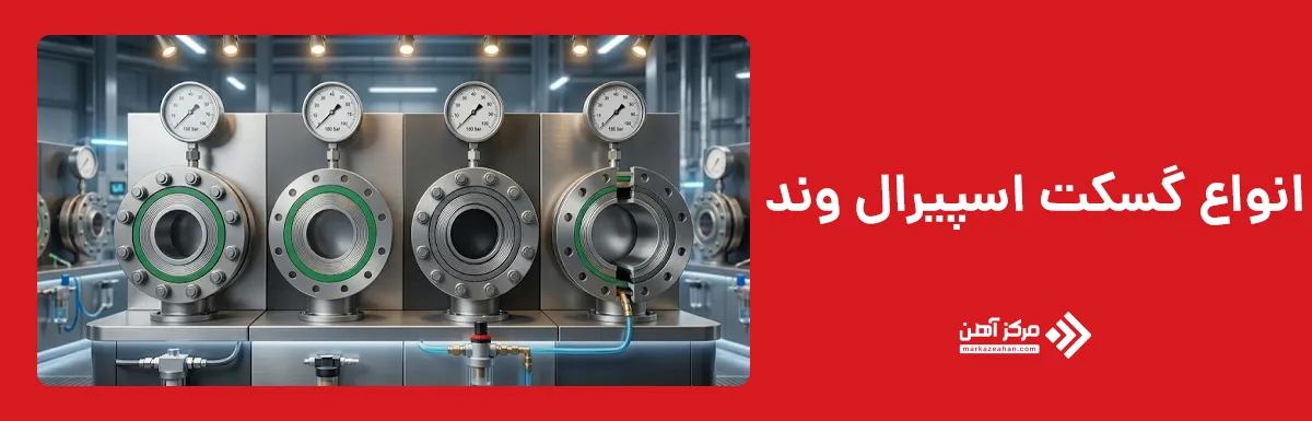 انواع گسکت اسپیرال وند