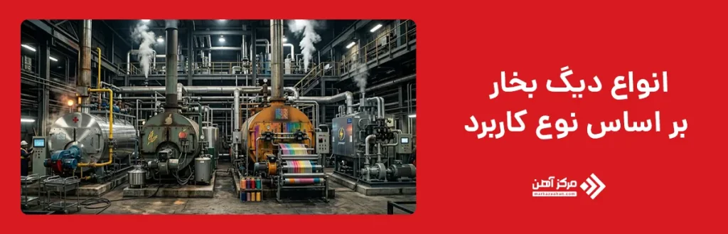 انواع دیگ بخار بر اساس نوع کاربرد