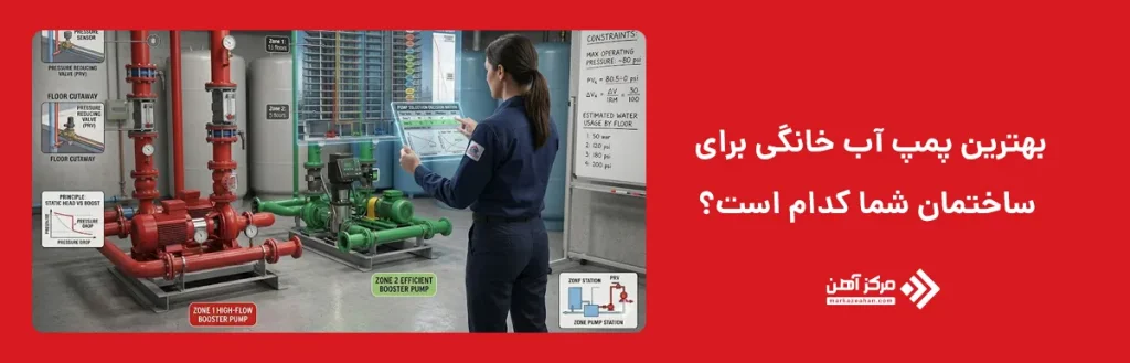 بهترین پمپ آب خانگی برای ساختمان شما کدام است؟